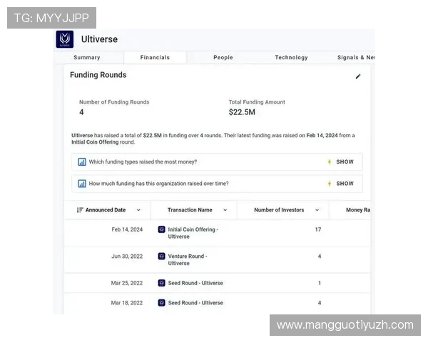 币游体育平台引入区块链技术，保障用户交易安全与赛事数据的透明度提升